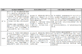 熊猫主播李讨债:揭秘网络直播界的“债海”奇缘 熊猫主播李讨债:揭秘网络直播界的“债海”奇缘