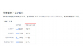 讨债的和欠钱的都是狗狗:揭秘债务关系中的“人狗情缘” 讨债的和欠钱的都是狗狗:揭秘债务关系中的“人狗情缘”